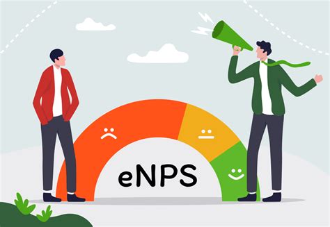 eNPS .